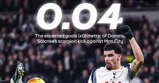 Relevo：今年夏窗，马马尔达什维利将正式加盟利物浦