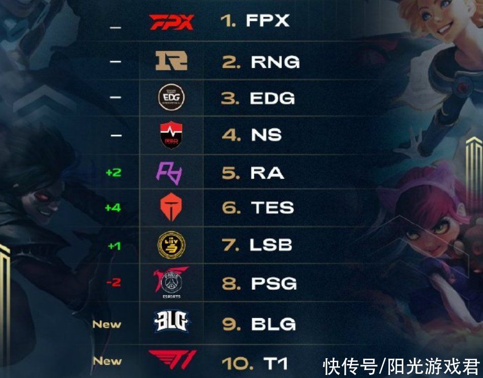 实现了致胜 实现了致胜